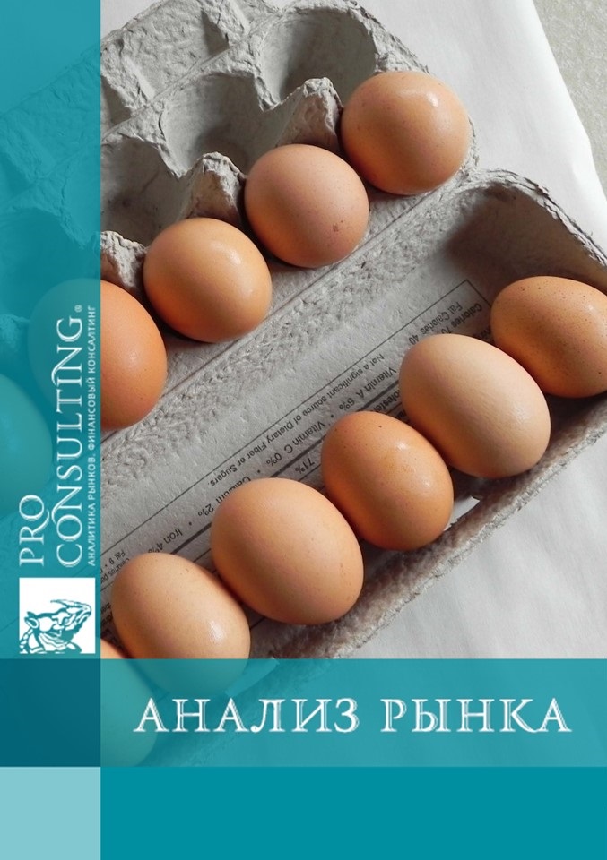 Анализ операторов рынка яиц в Украине. 2017 год